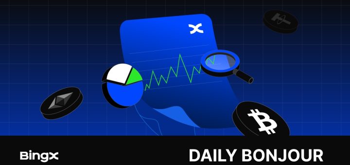 与 BingX 一起深入探索每日加密货币：2025 年 3 月 7 日缩略图