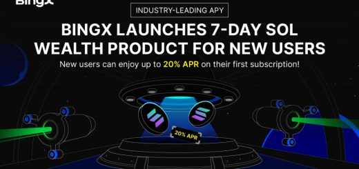 仅需 7 天即可获得丰厚收益：BingX 为新用户提供 20% APR SOL 财富产品缩略图